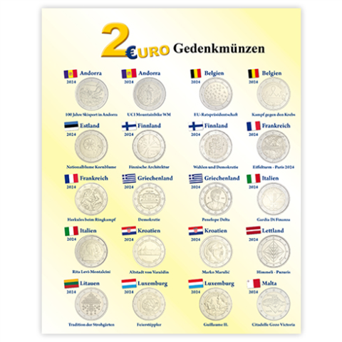 Addendum pour l'Album Historia 2 Euros 2024/2025