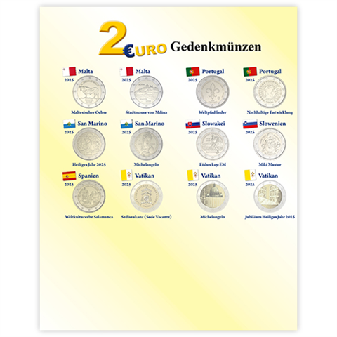 Addendum pour l'Album Historia 2 Euros 2025/2026